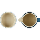 Stoneware Signature Milk & Sugar SetDeep Teal image number 3